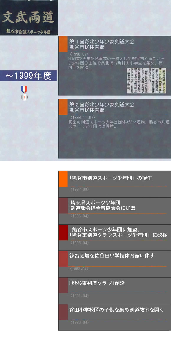 99